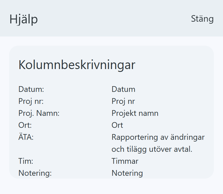 Hjälprutan med fältförklaringar