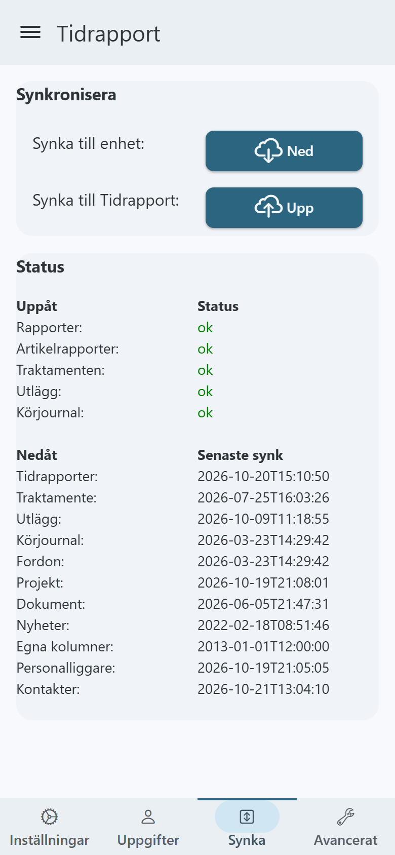 Fliken Synka